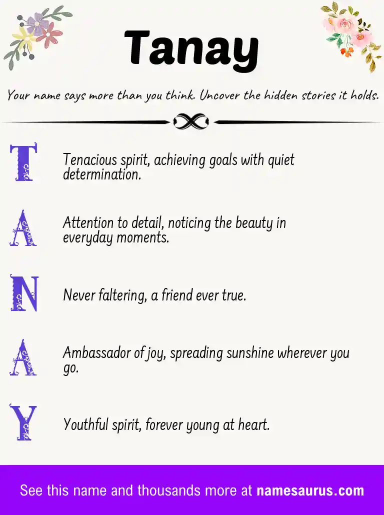 Acrostic poem about Tanay.