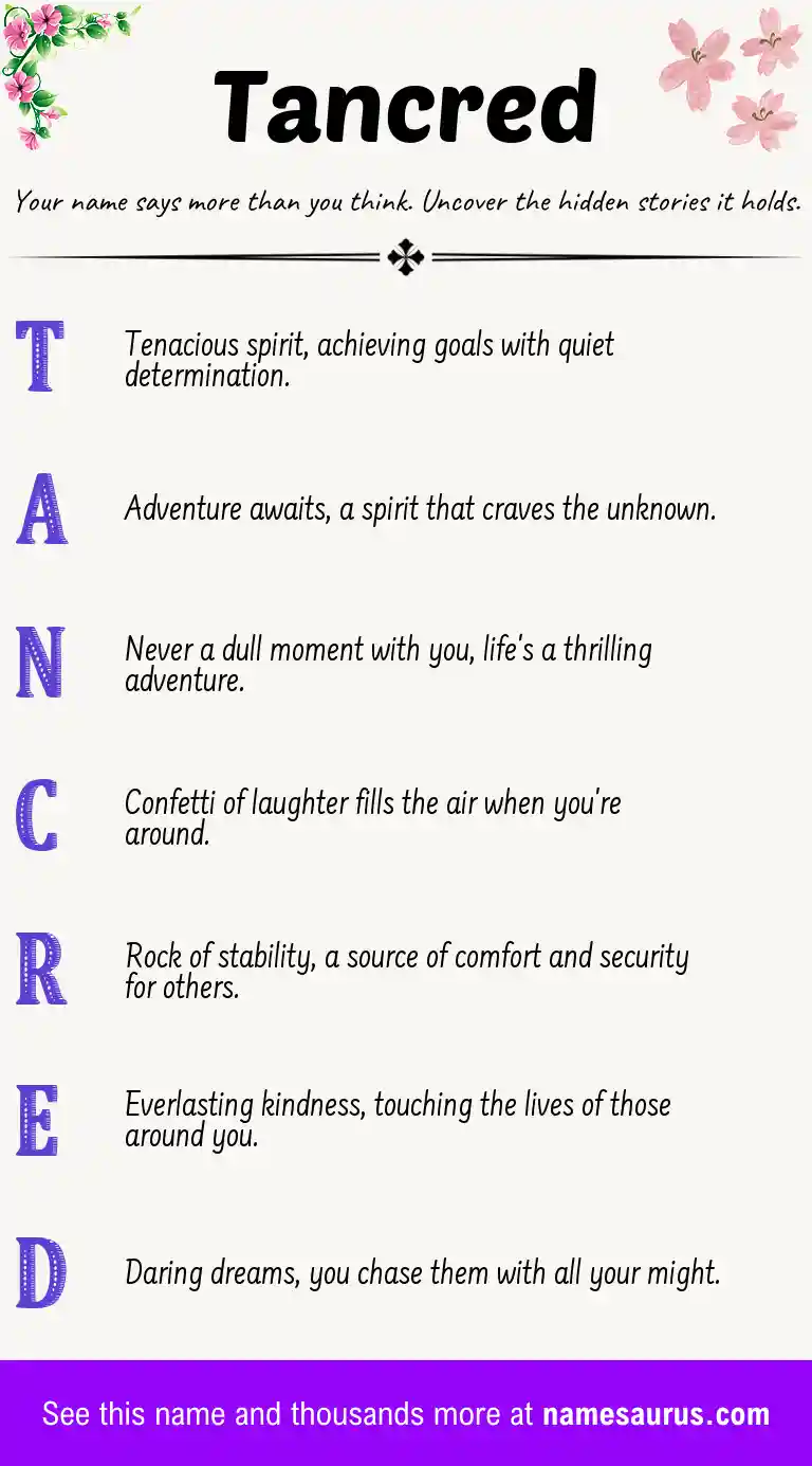 Acrostic poem about Tancred.