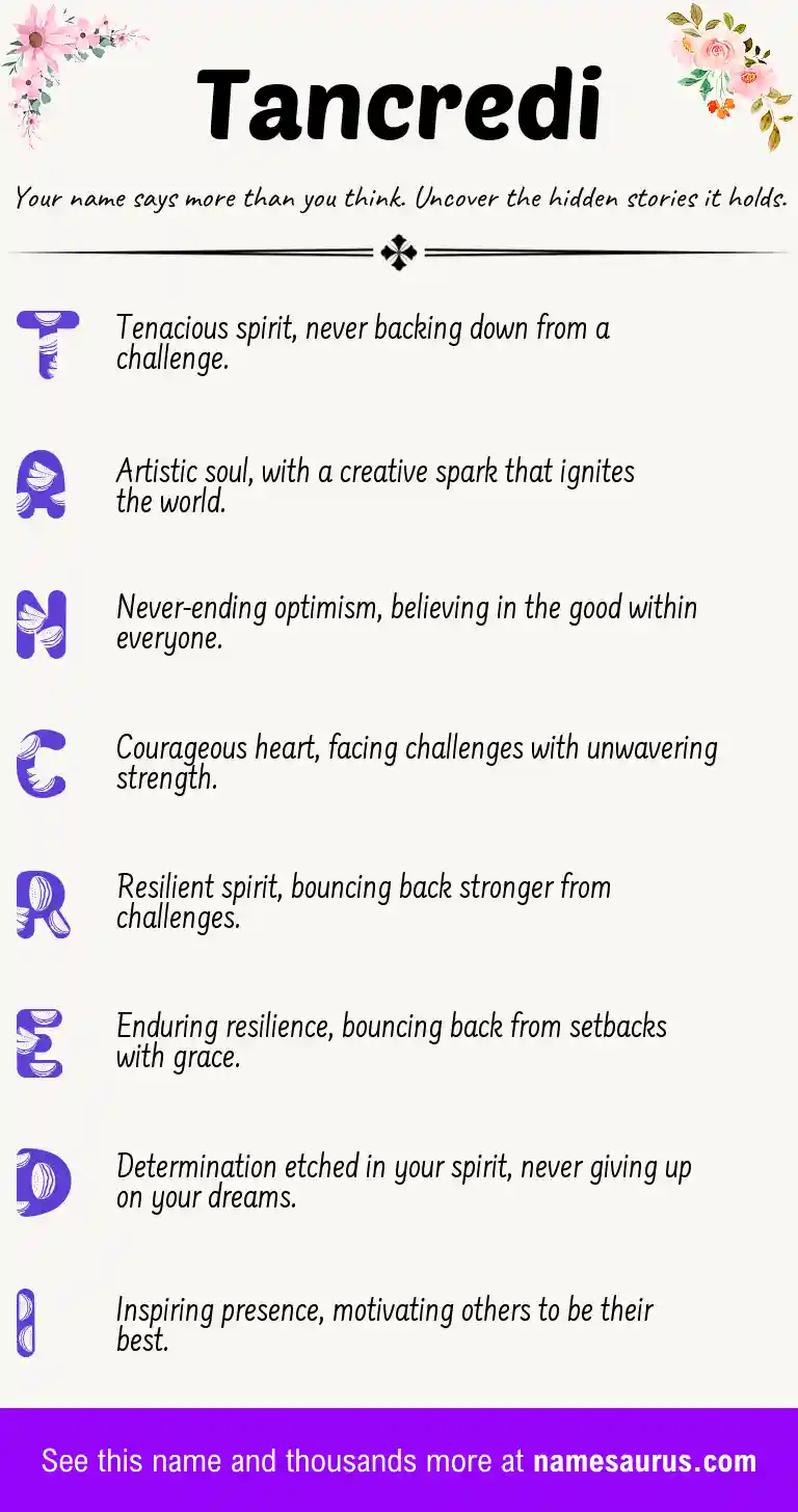 Acrostic poem about Tancredi.