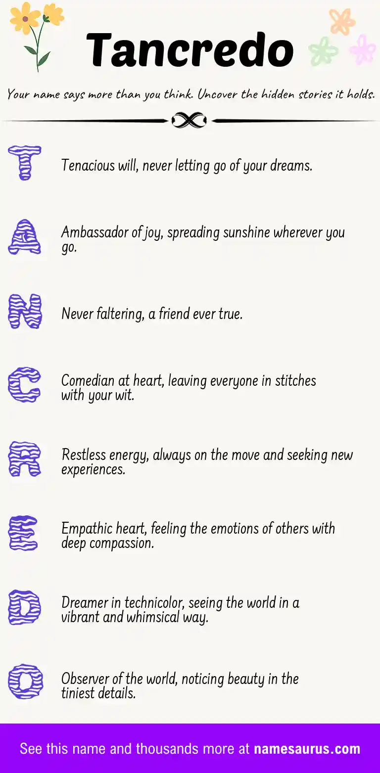 Acrostic poem about Tancredo.