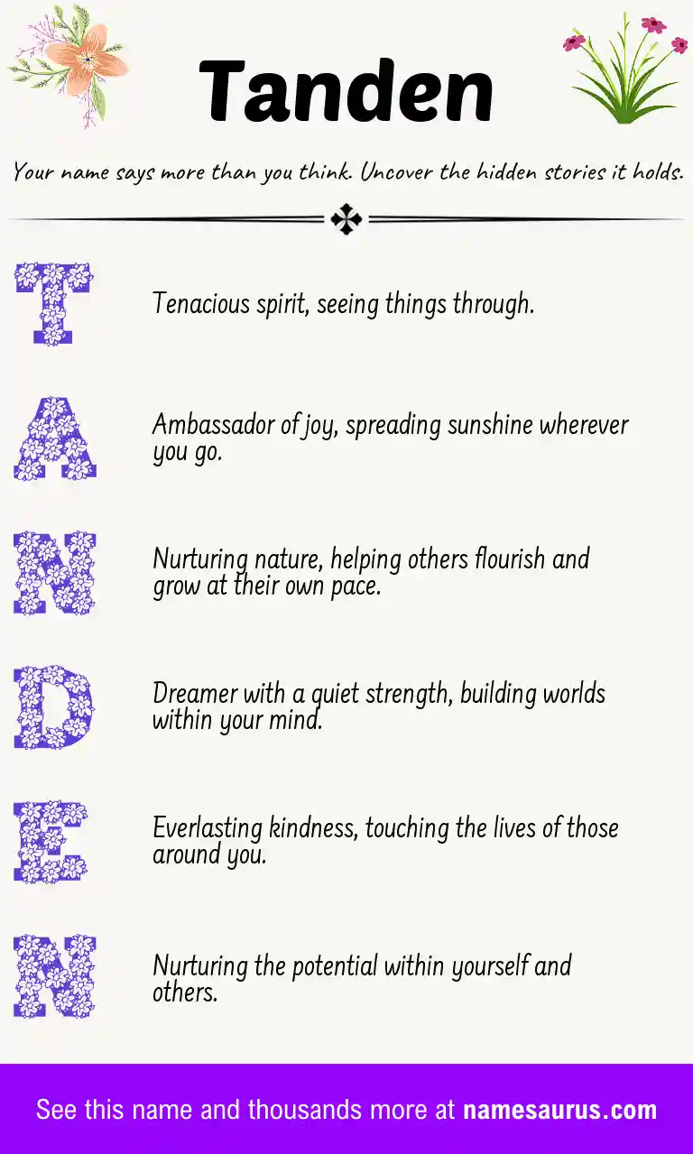 Acrostic poem about Tanden.