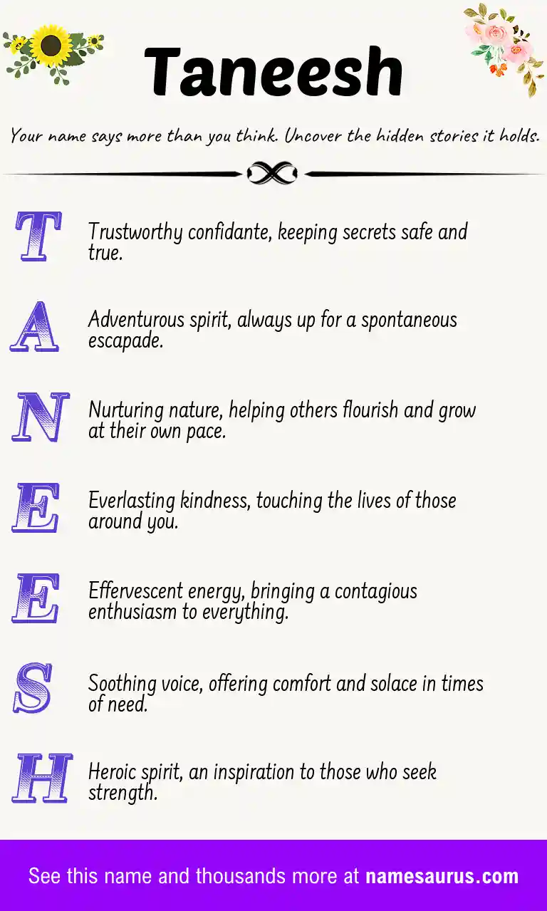 Acrostic poem about Taneesh.