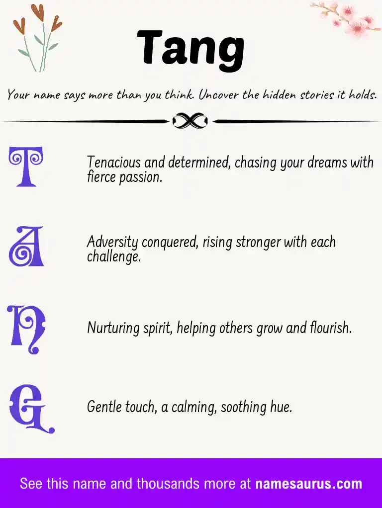 Acrostic poem about Tang.
