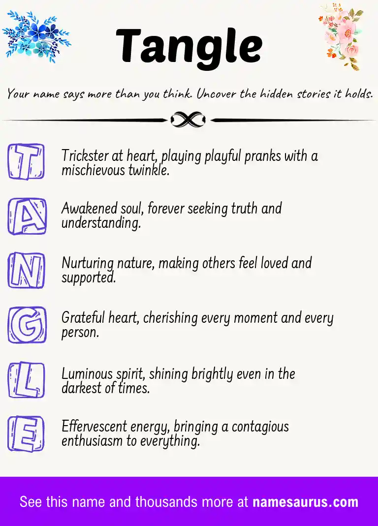 Acrostic poem about Tangle.