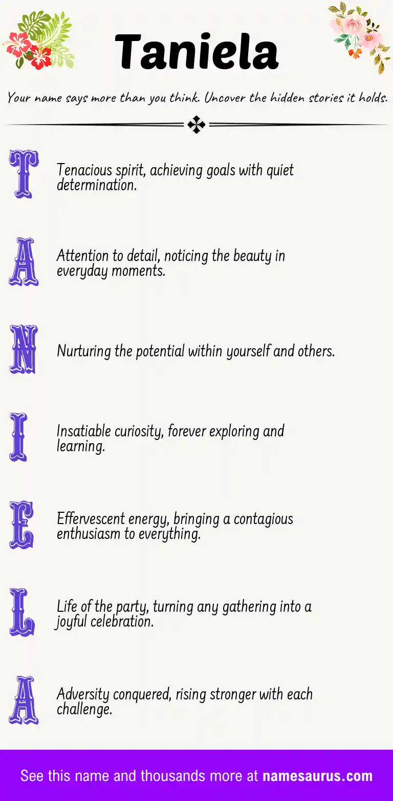 Acrostic poem about Taniela.