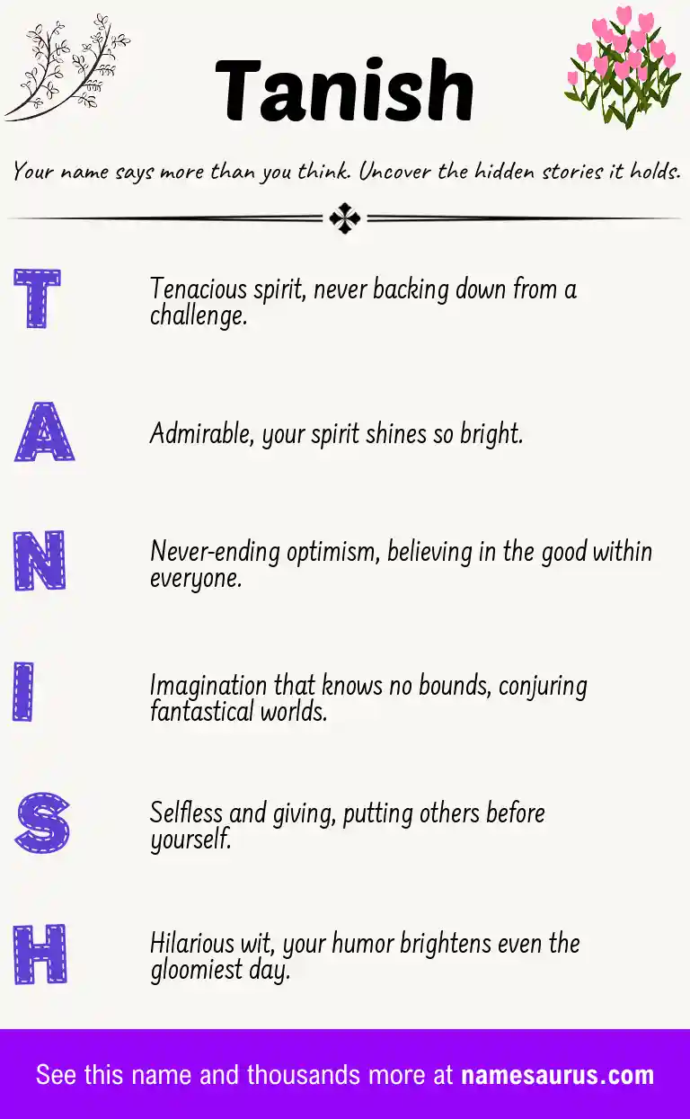 Acrostic poem about Tanish.