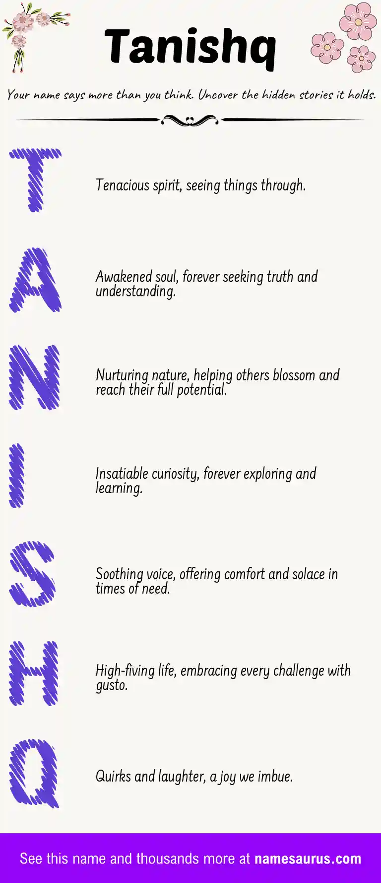 Acrostic poem about Tanishq.
