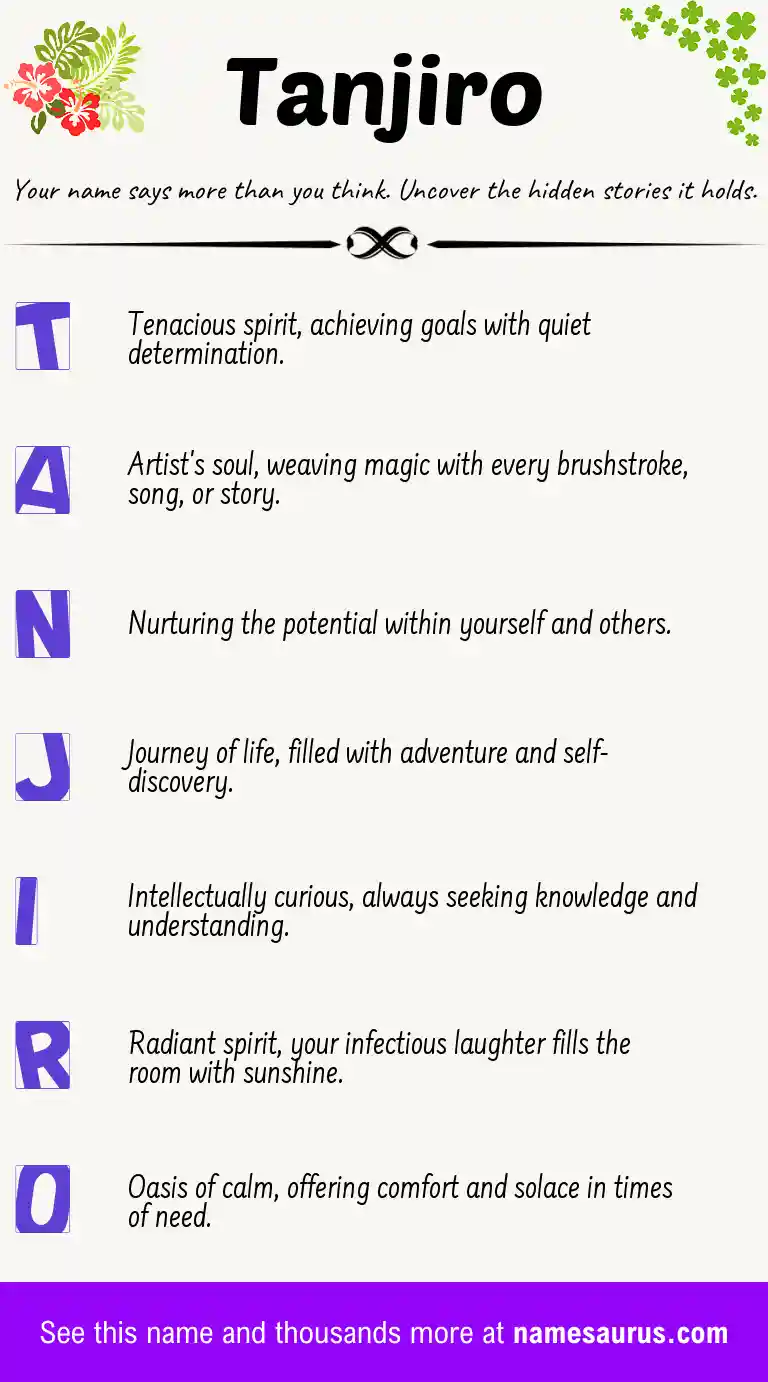 Acrostic poem about Tanjiro.