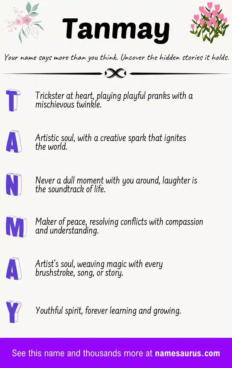 Acrostic poem about Tanmay.
