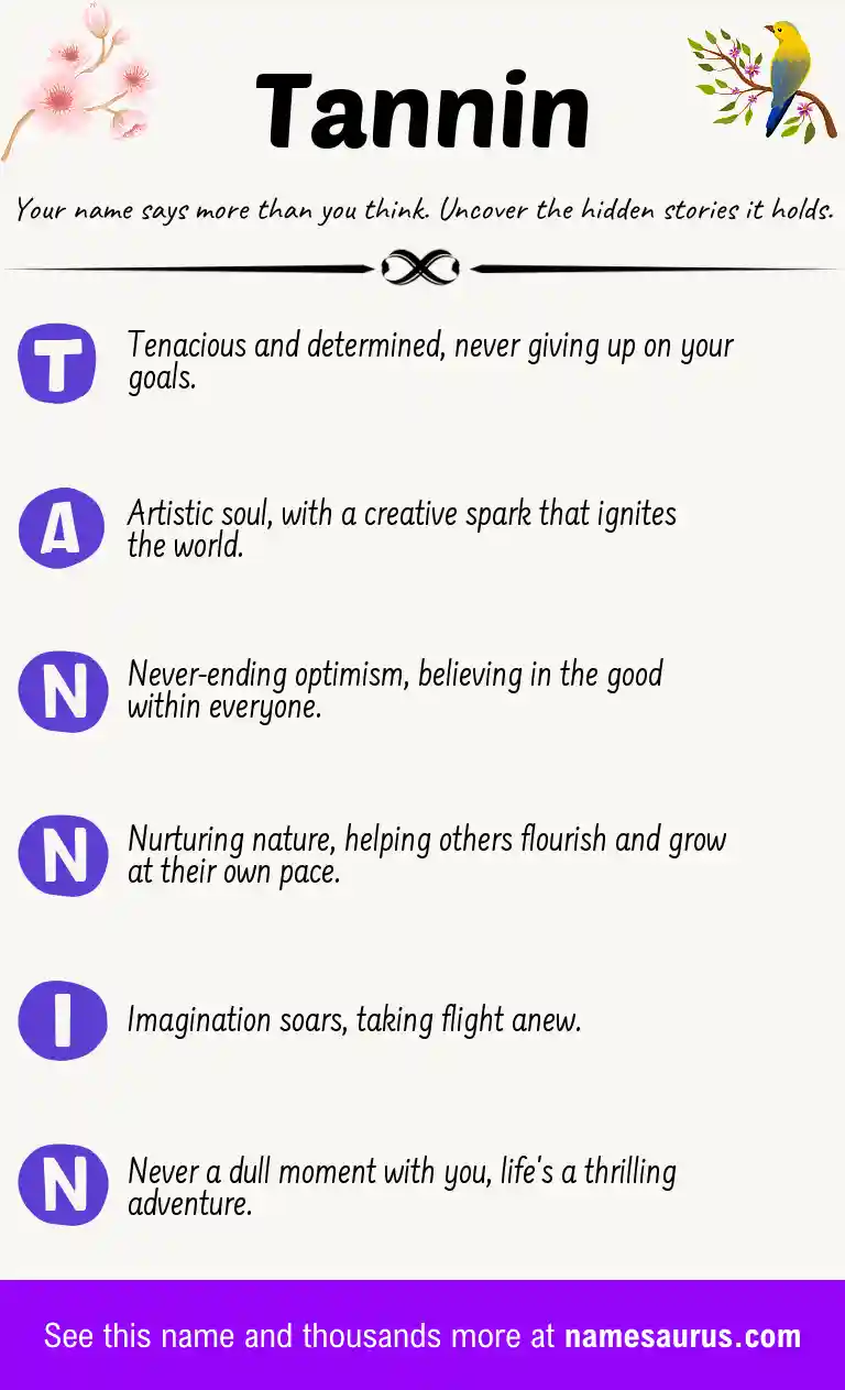 Acrostic poem about Tannin.