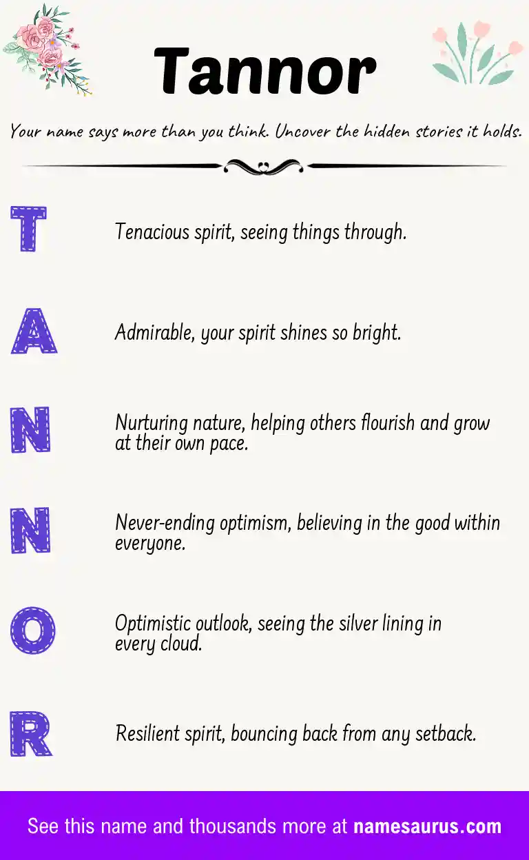 Acrostic poem about Tannor.