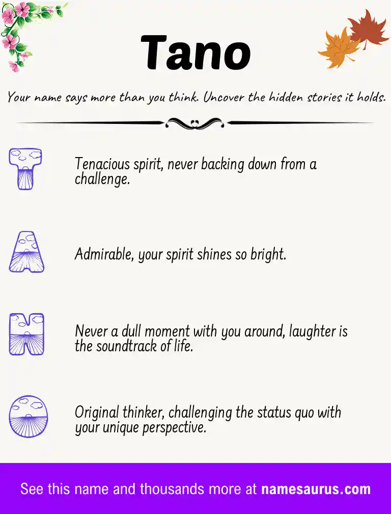 Acrostic poem about Tano.