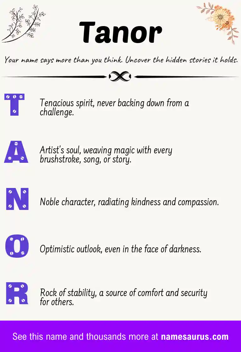 Acrostic poem about Tanor.