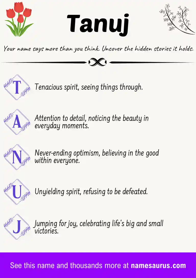 Acrostic poem about Tanuj.