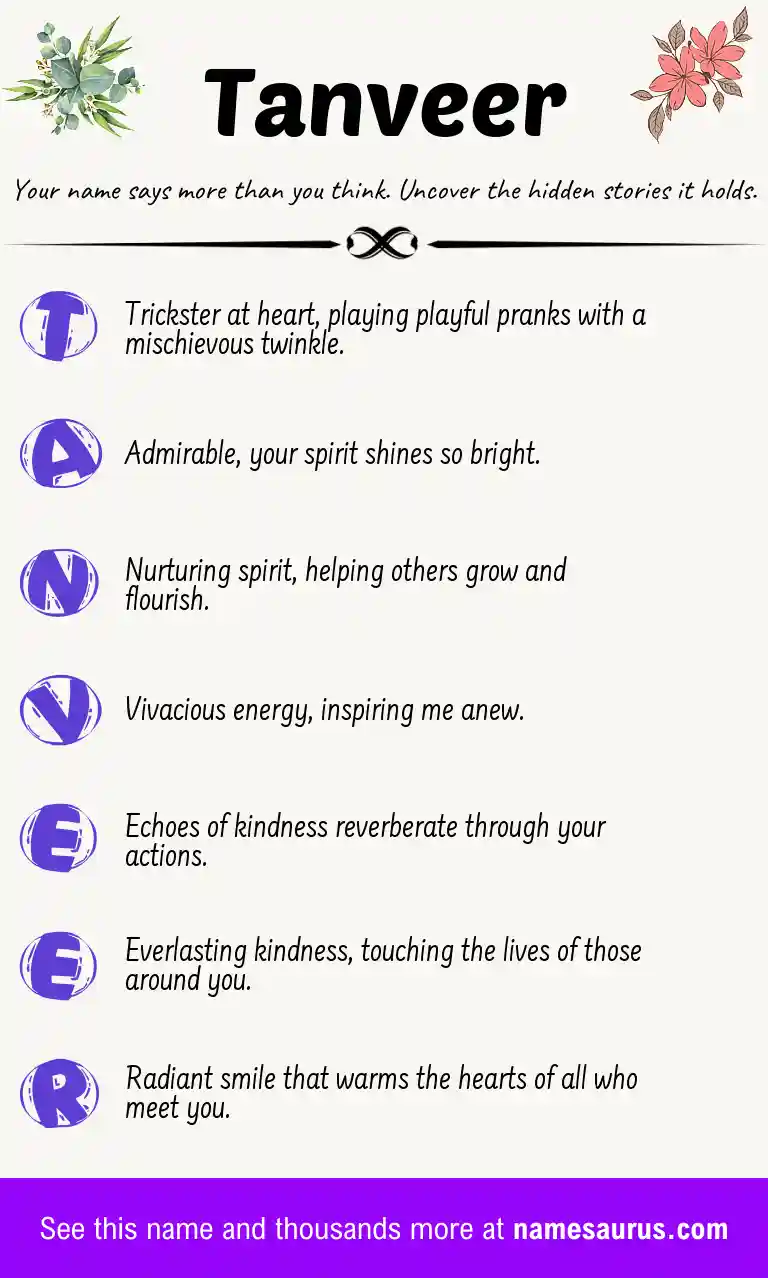 Acrostic poem about Tanveer.