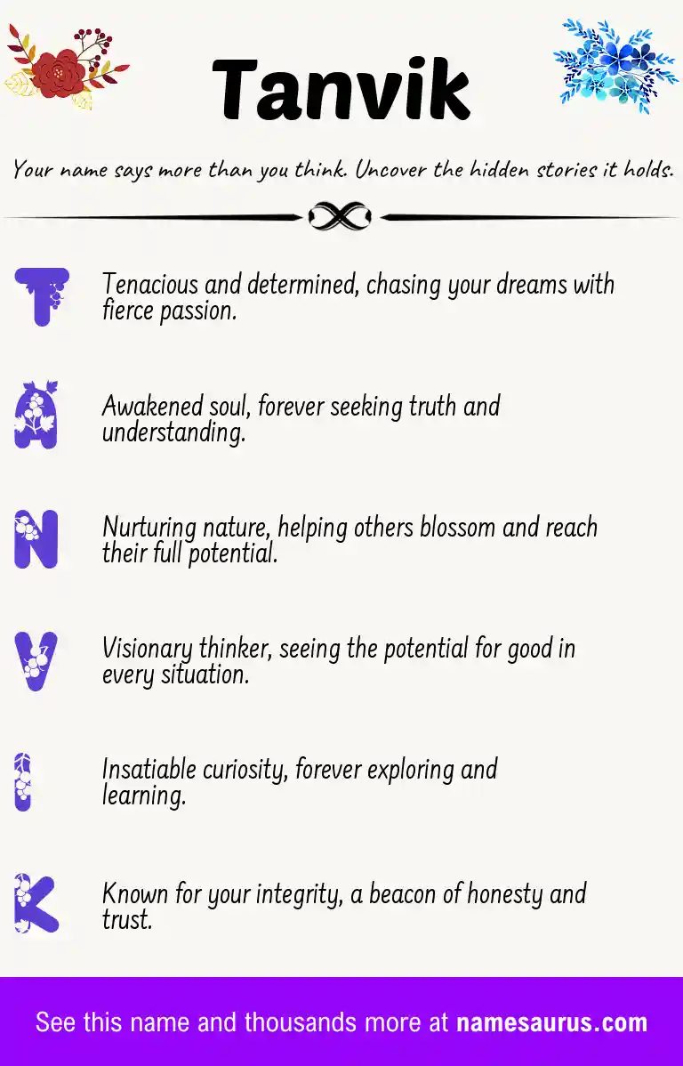 Acrostic poem about Tanvik.