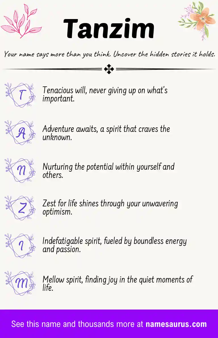 Acrostic poem about Tanzim.