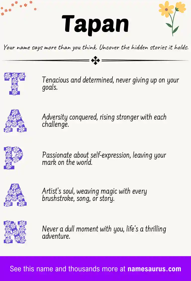 Acrostic poem about Tapan.