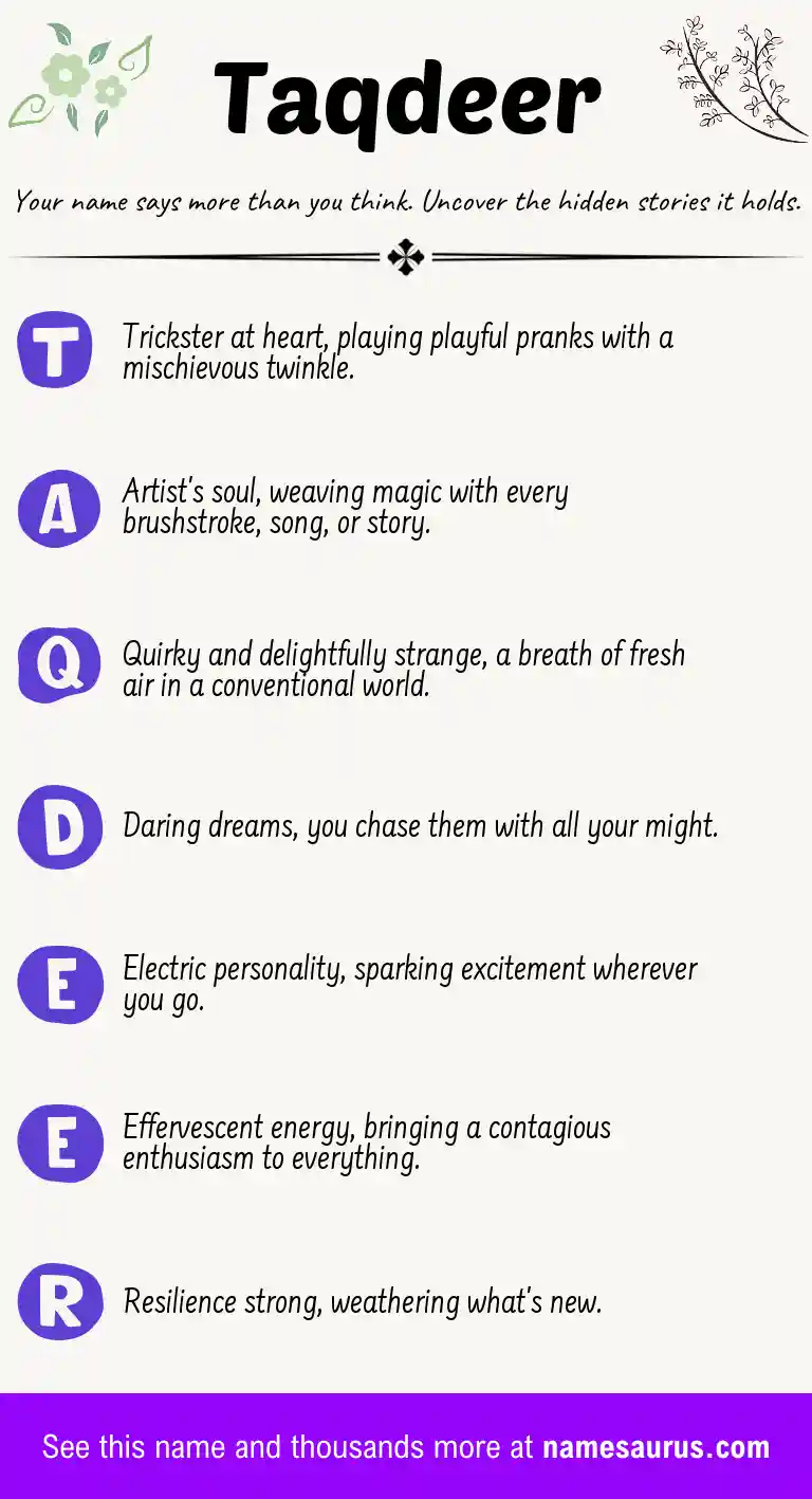 Acrostic poem about Taqdeer.