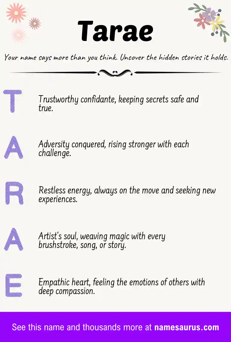 Acrostic poem about Tarae.