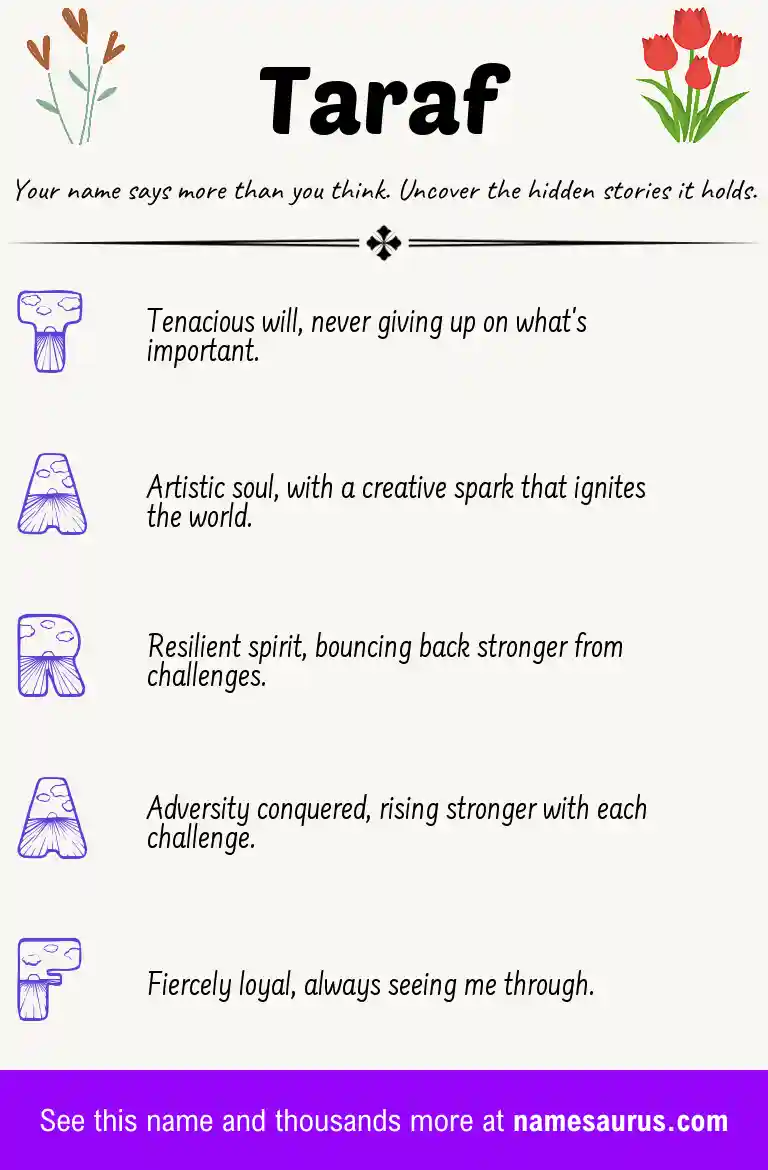 Acrostic poem about Taraf.
