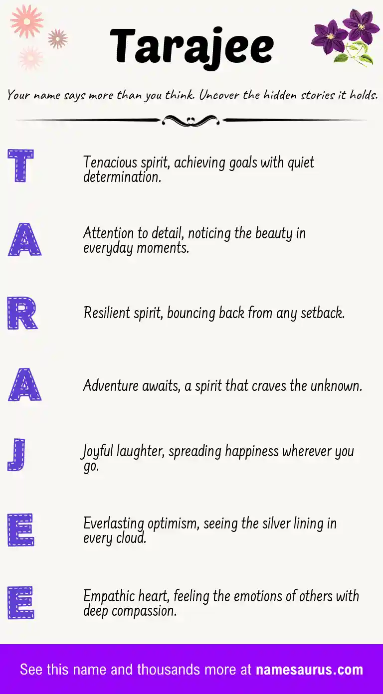 Acrostic poem about Tarajee.
