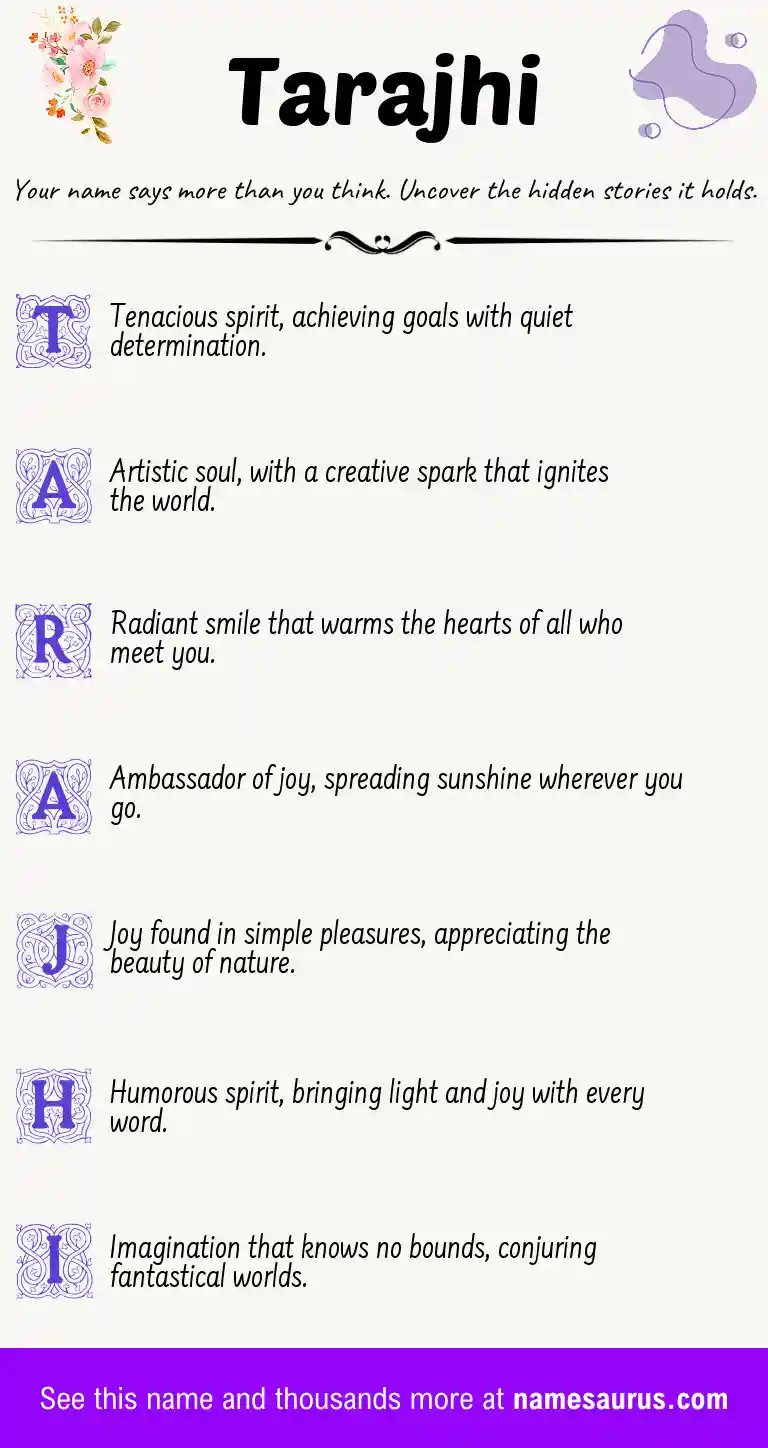 Acrostic poem about Tarajhi.