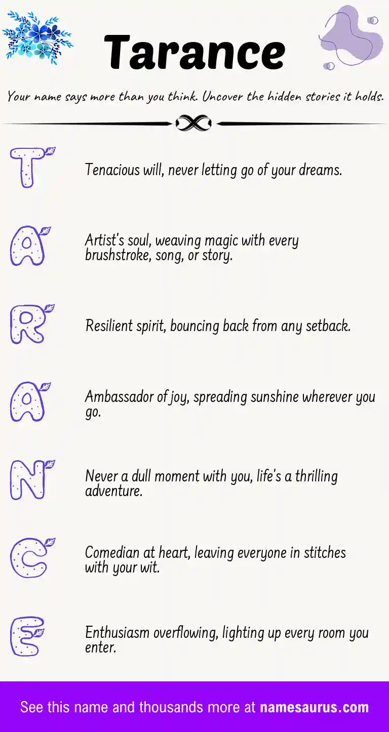 Acrostic poem about Tarance.