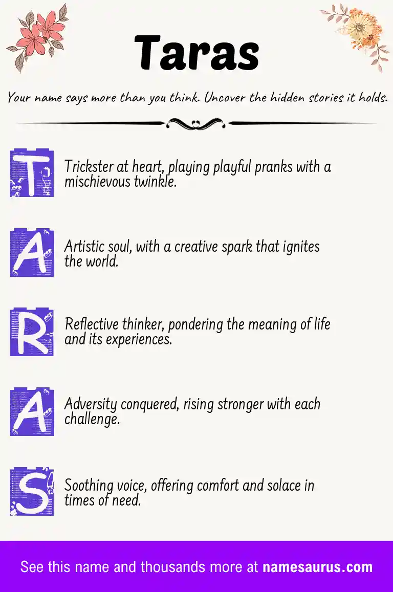 Acrostic poem about Taras.