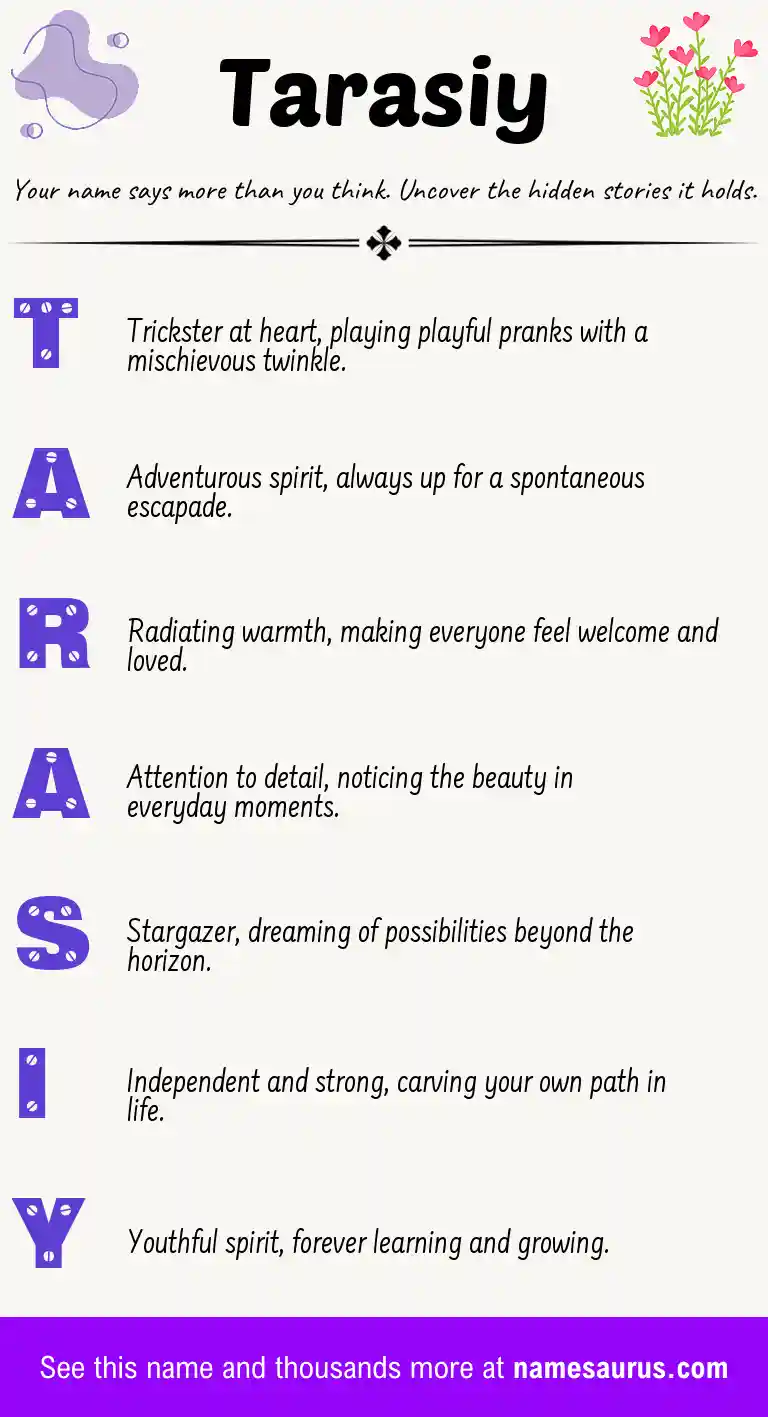 Acrostic poem about Tarasiy.