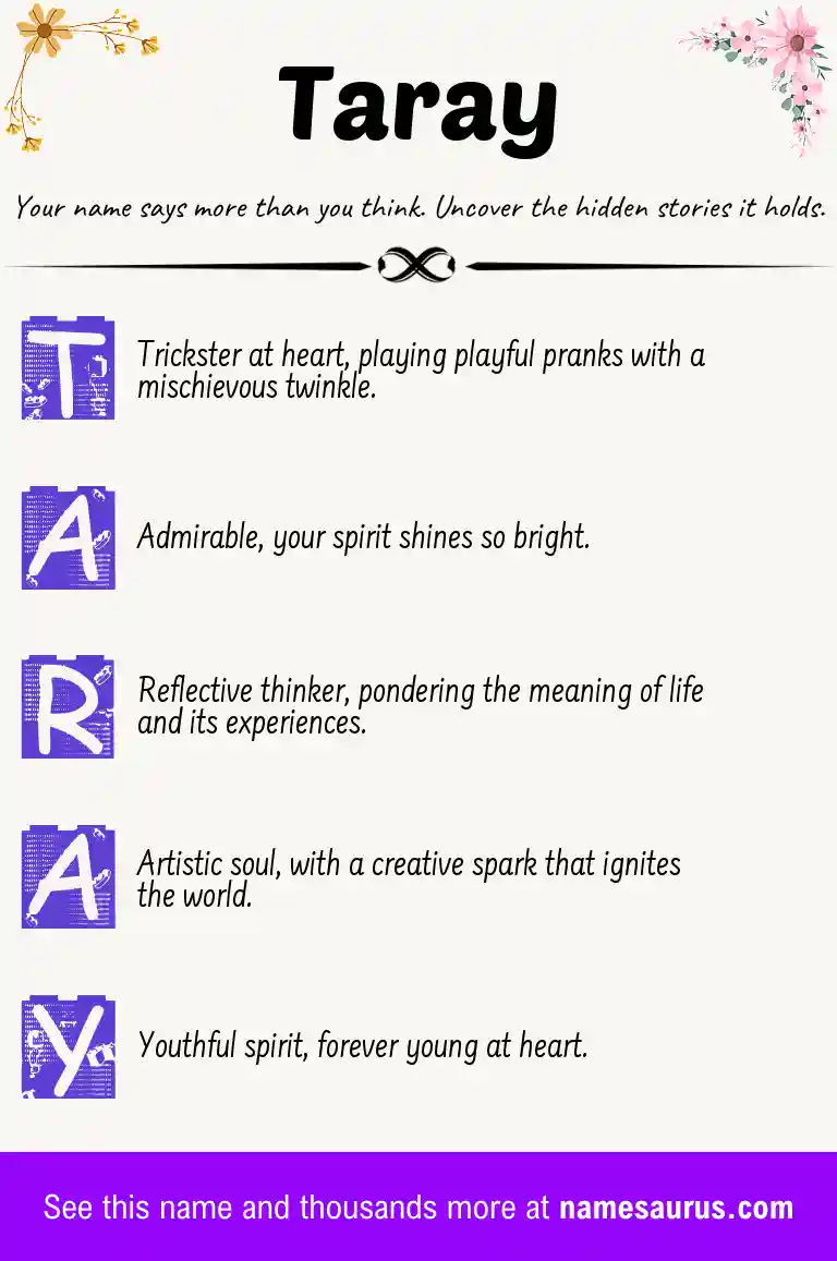 Acrostic poem about Taray.