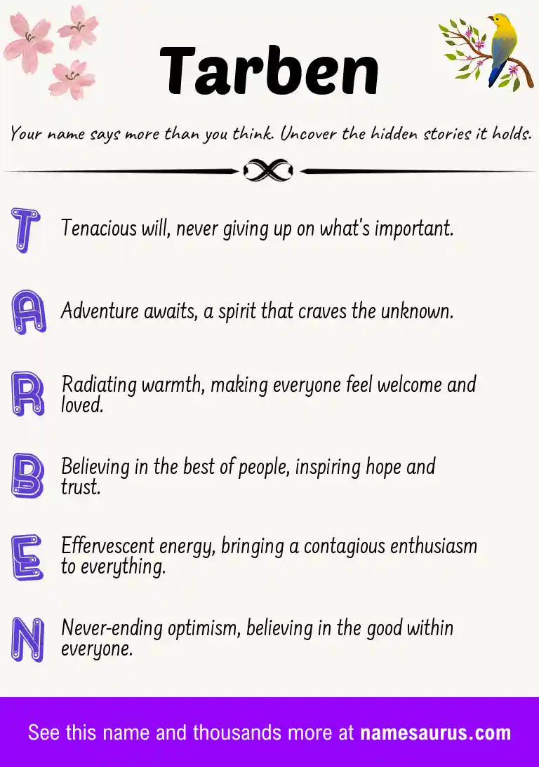 Acrostic poem about Tarben.