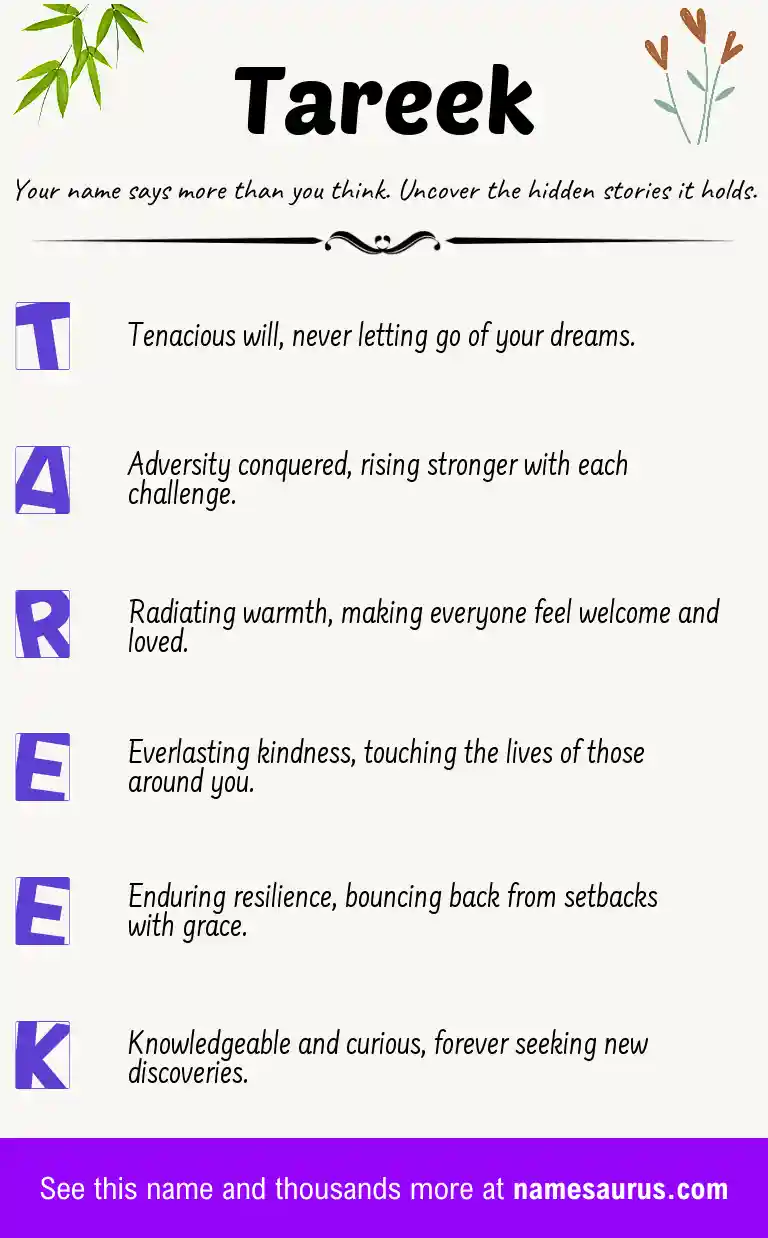 Acrostic poem about Tareek.