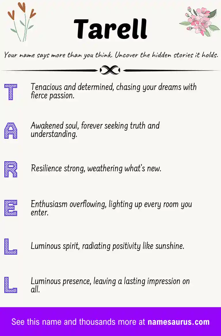 Acrostic poem about Tarell.