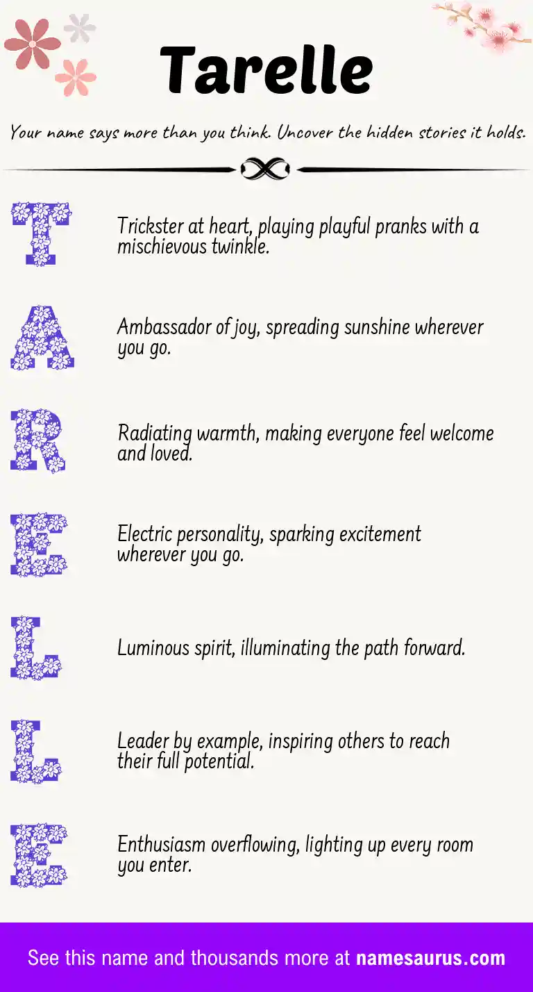 Acrostic poem about Tarelle.