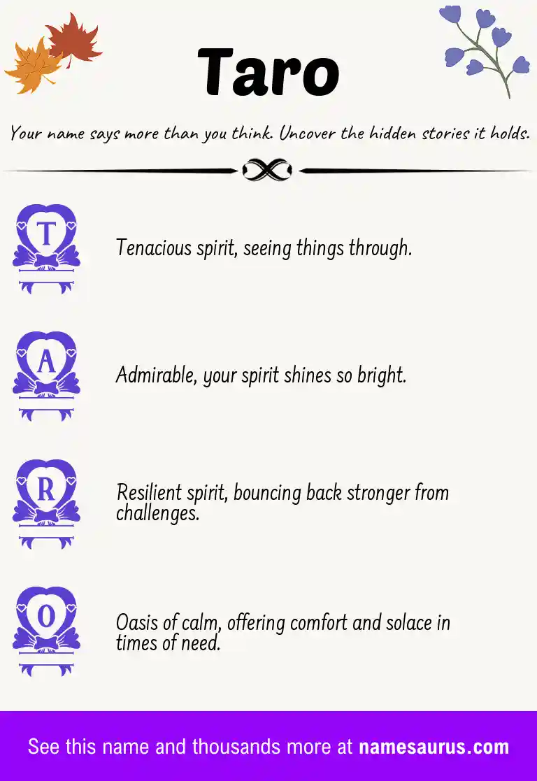 Acrostic poem about Taro.