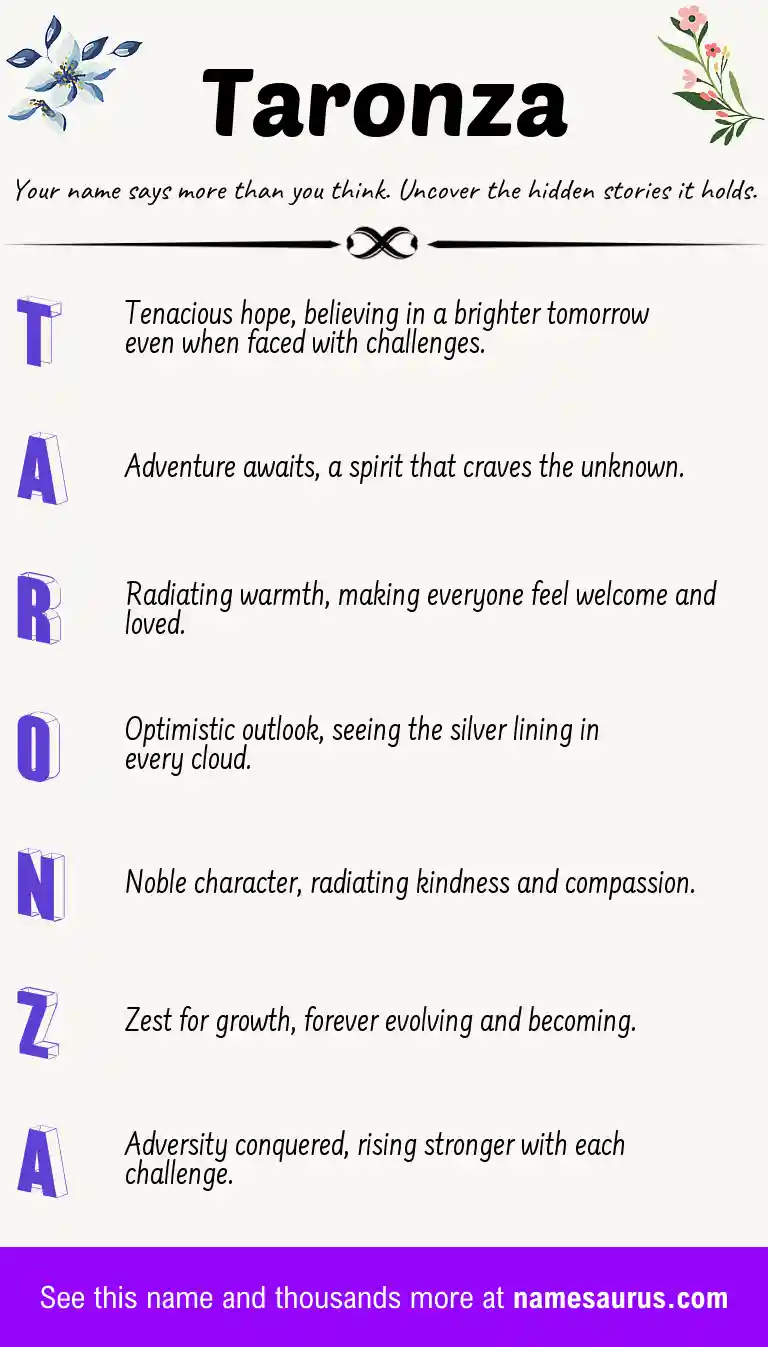 Acrostic poem about Taronza.