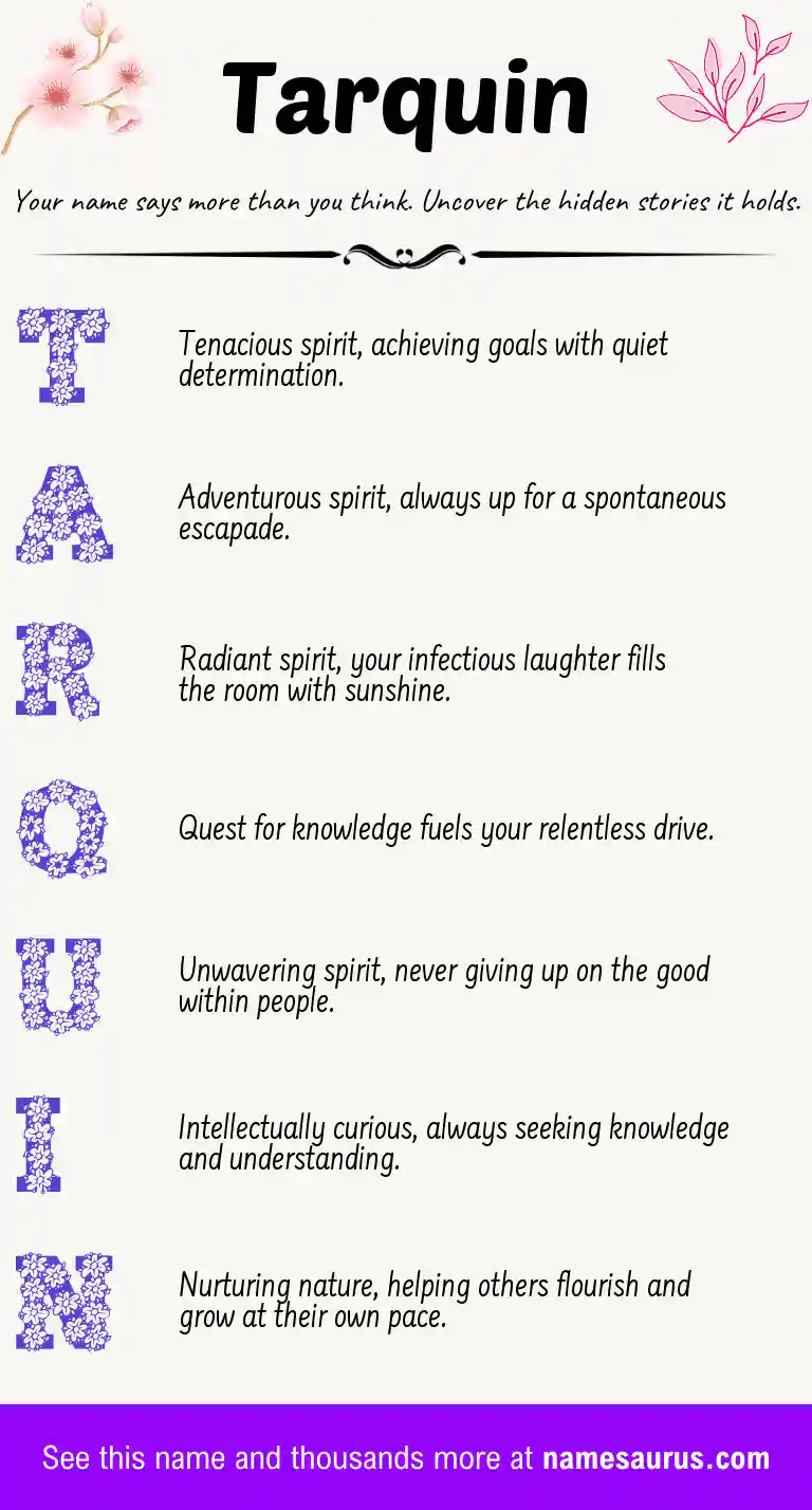 Acrostic poem about Tarquin.