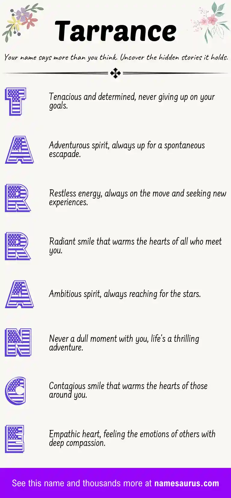 Acrostic poem about Tarrance.