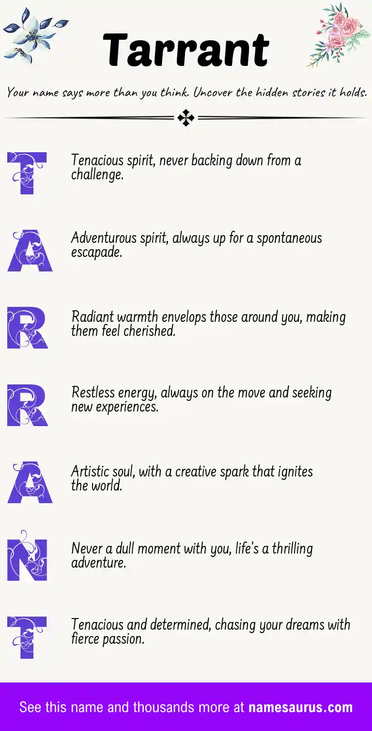 Acrostic poem about Tarrant.