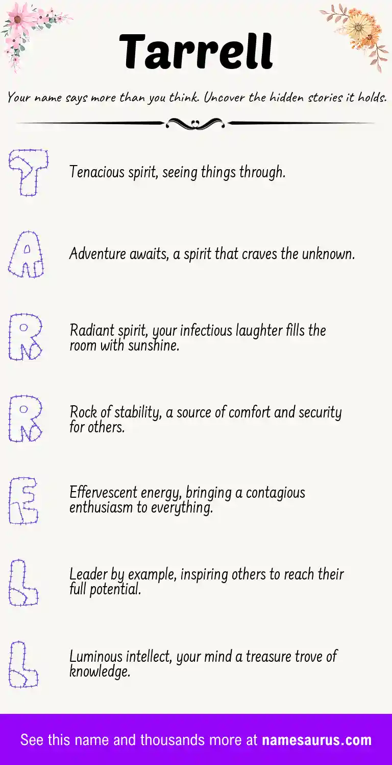 Acrostic poem about Tarrell.
