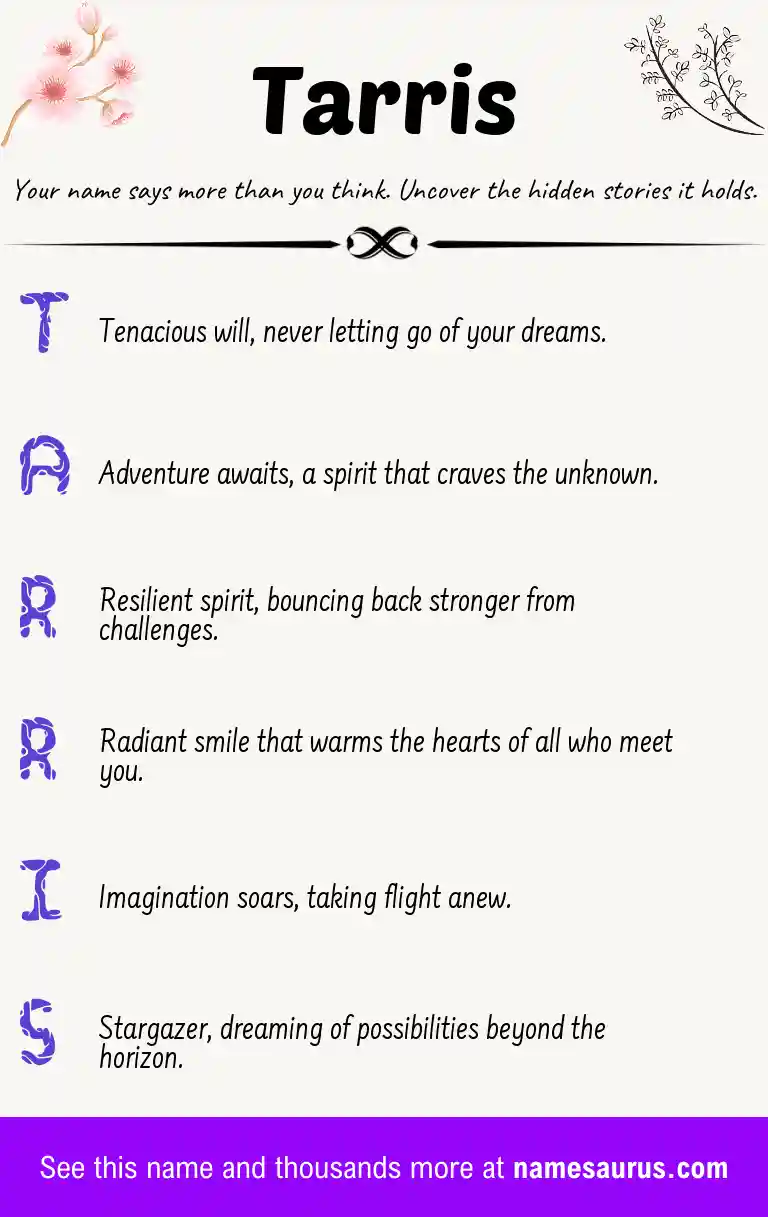 Acrostic poem about Tarris.