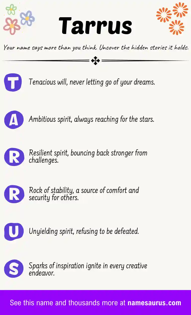 Acrostic poem about Tarrus.