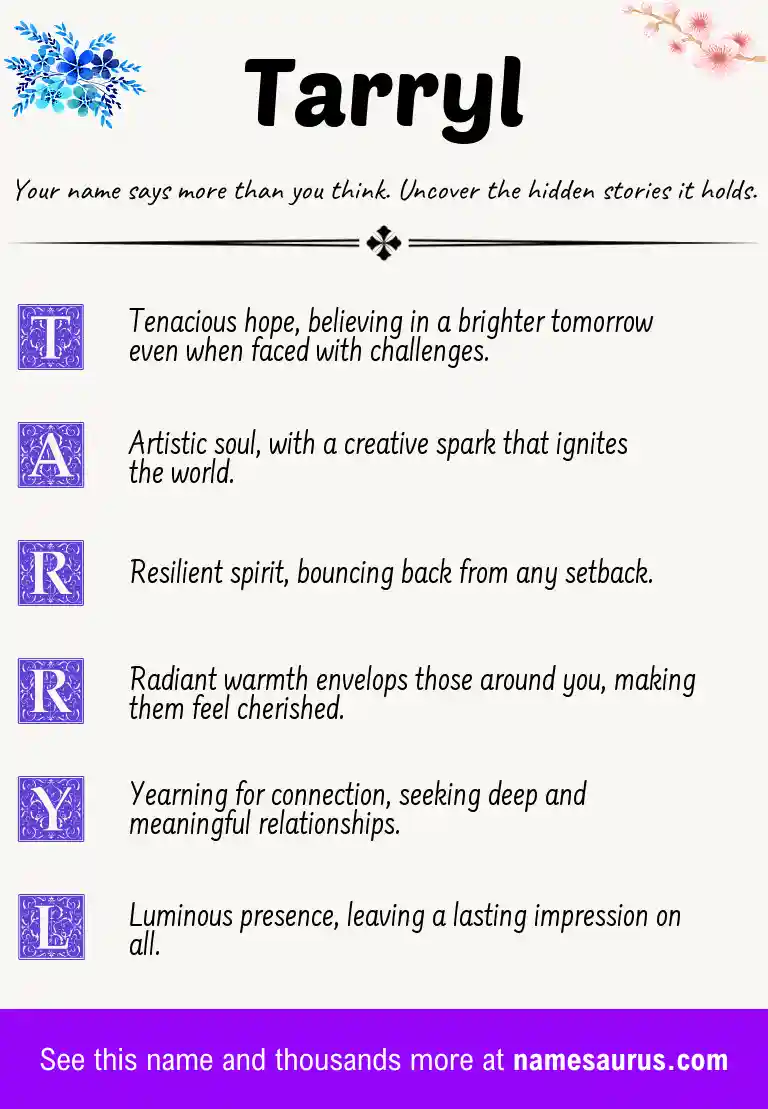 Acrostic poem about Tarryl.