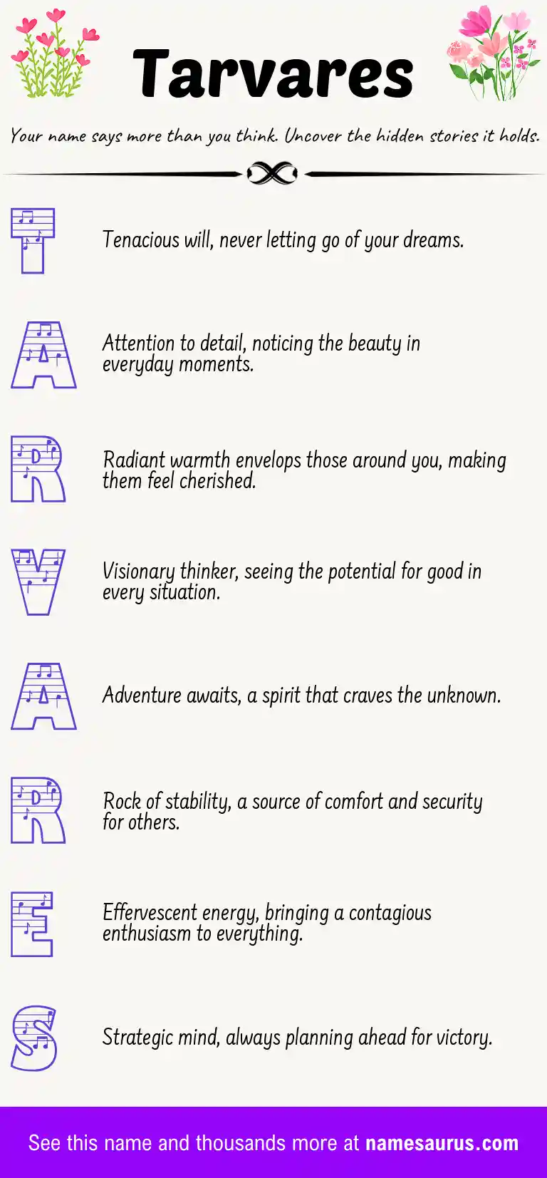 Acrostic poem about Tarvares.