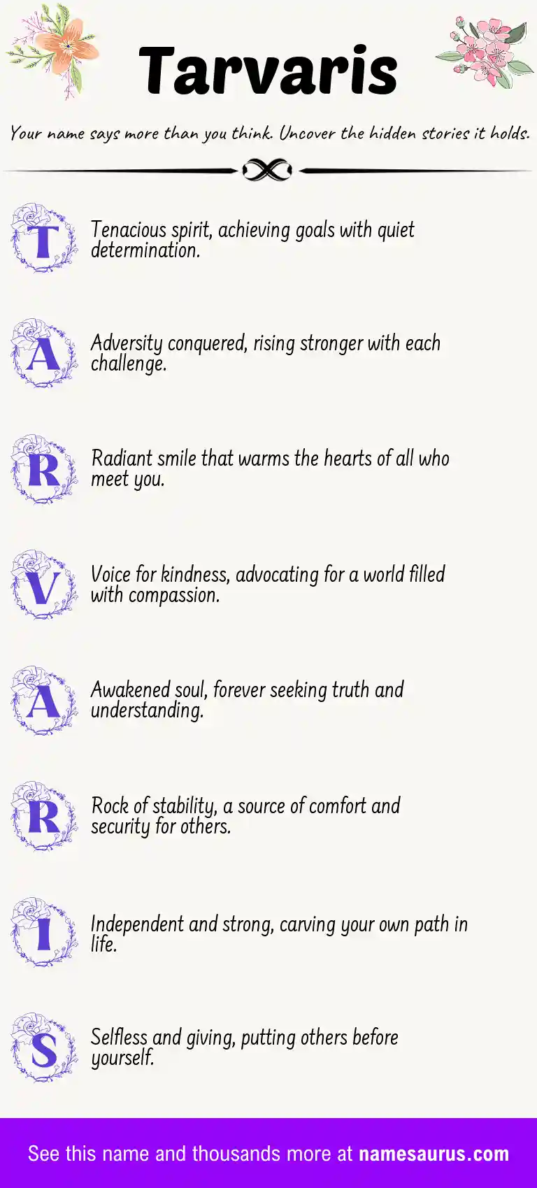 Acrostic poem about Tarvaris.