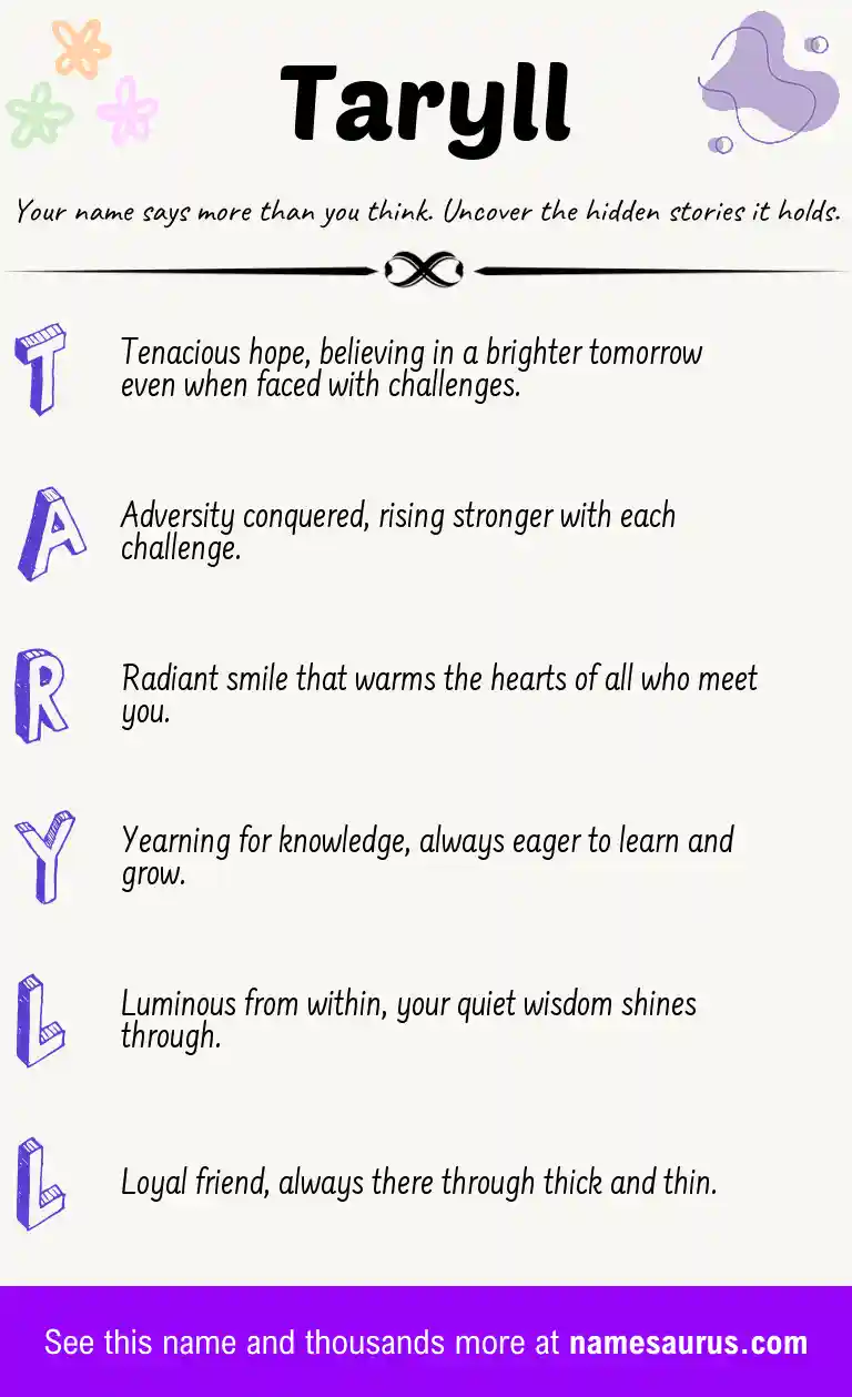 Acrostic poem about Taryll.