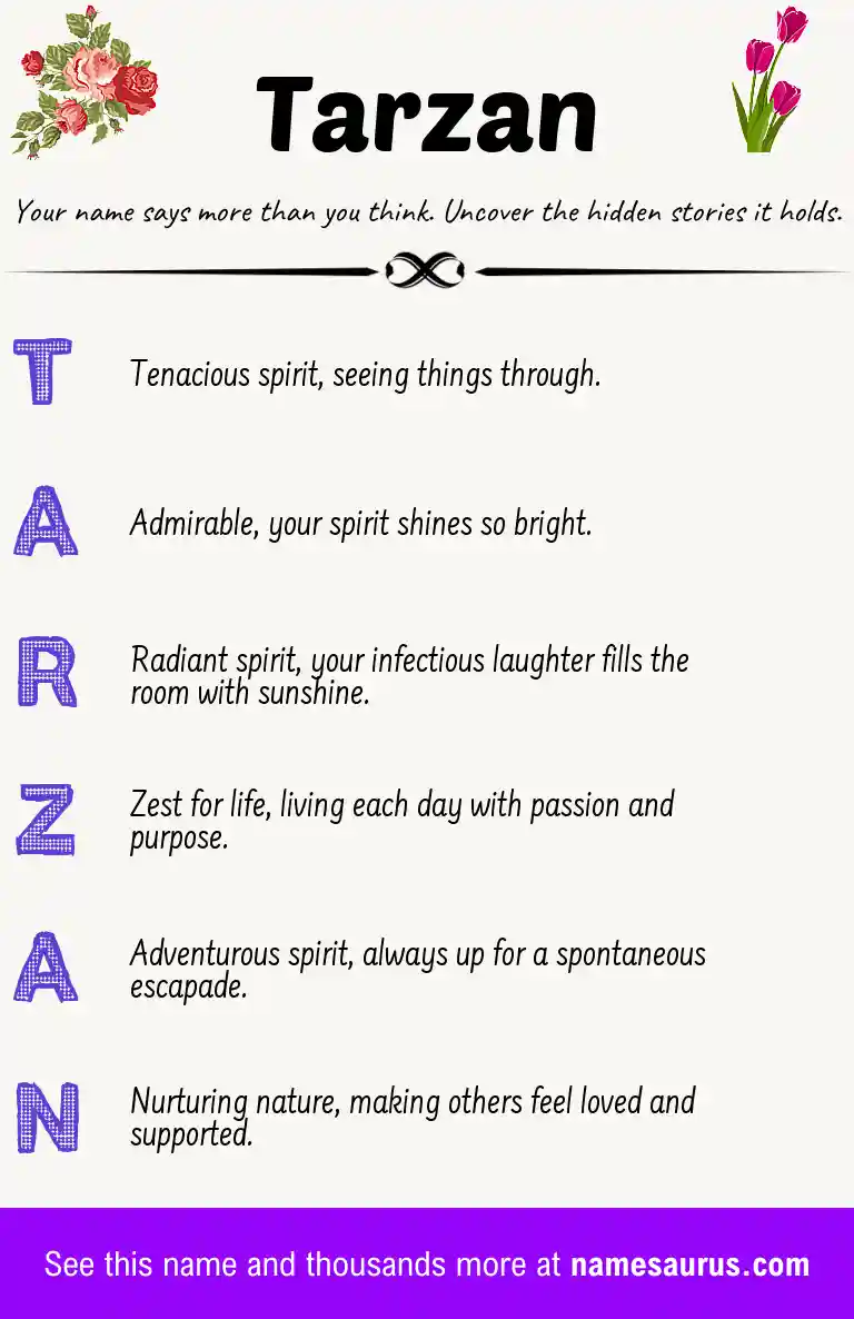Acrostic poem about Tarzan.