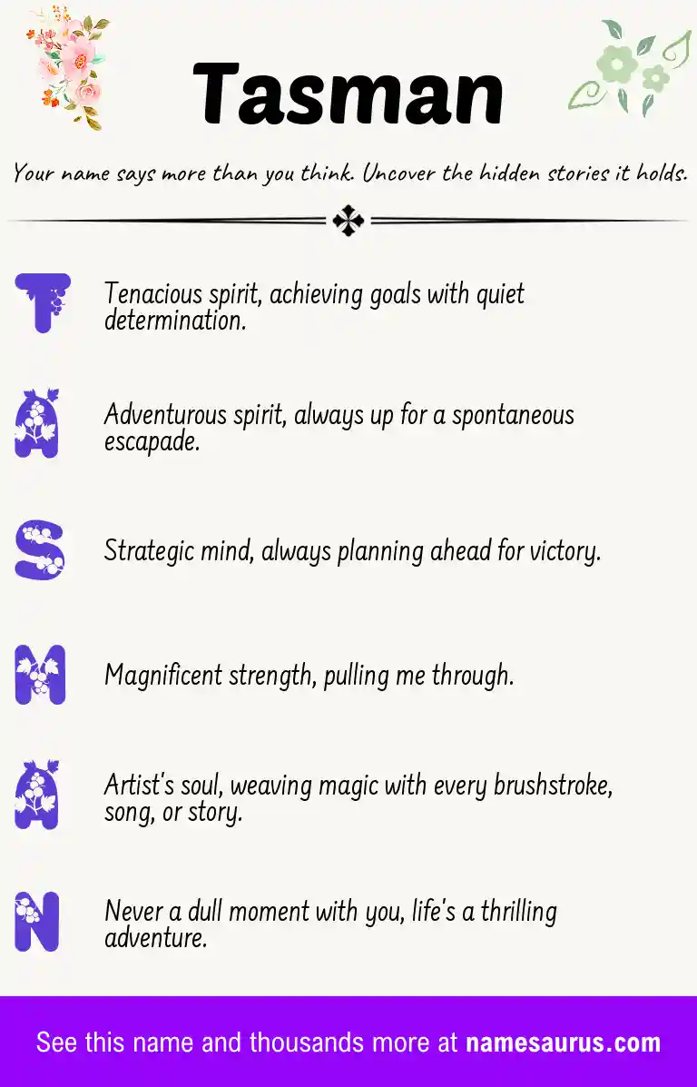 Acrostic poem about Tasman.