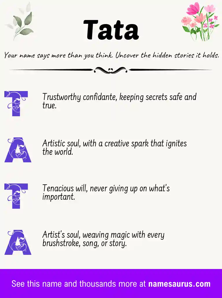 Acrostic poem about Tata.